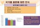 결혼과결혼생활에대한고찰,결혼의조건과적령기,결혼의당위성,국가별결혼에대한인식차이 39페이지