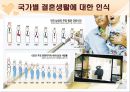 결혼과결혼생활에대한고찰,결혼의조건과적령기,결혼의당위성,국가별결혼에대한인식차이 45페이지