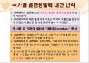 결혼과결혼생활에대한고찰,결혼의조건과적령기,결혼의당위성,국가별결혼에대한인식차이 50페이지