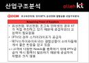 경영전략KT,올레케이티,kt경영,브랜드마케팅,서비스마케팅,글로벌경영,사례분석,swot,stp,4p 14페이지