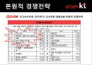 경영전략KT,올레케이티,kt경영,브랜드마케팅,서비스마케팅,글로벌경영,사례분석,swot,stp,4p 25페이지