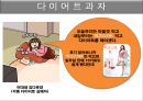 과자마케팅, 과대포장, PB상품, 유기농과자, 마케팅, 브랜드, 브랜드마케팅, 기업, 서비스마케팅, 글로벌, 경영, 시장, 사례, swot, stp, 4p 22페이지