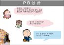 과자마케팅, 과대포장, PB상품, 유기농과자, 마케팅, 브랜드, 브랜드마케팅, 기업, 서비스마케팅, 글로벌, 경영, 시장, 사례, swot, stp, 4p 41페이지