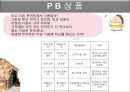 과자마케팅, 과대포장, PB상품, 유기농과자, 마케팅, 브랜드, 브랜드마케팅, 기업, 서비스마케팅, 글로벌, 경영, 시장, 사례, swot, stp, 4p 42페이지