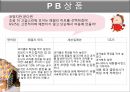 과자마케팅, 과대포장, PB상품, 유기농과자, 마케팅, 브랜드, 브랜드마케팅, 기업, 서비스마케팅, 글로벌, 경영, 시장, 사례, swot, stp, 4p 44페이지