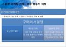 관광마케팅,관광마케팅의이해,관광마케팅전략,관광마케팅믹스,하나투어,하나투어마케팅,촉진커뮤니케이션,예약유통시스템,관광마케팅특성 12페이지
