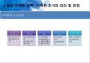 관광마케팅,관광마케팅의이해,관광마케팅전략,관광마케팅믹스,하나투어,하나투어마케팅,촉진커뮤니케이션,예약유통시스템,관광마케팅특성 14페이지