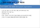 관광마케팅,관광마케팅의이해,관광마케팅전략,관광마케팅믹스,하나투어,하나투어마케팅,촉진커뮤니케이션,예약유통시스템,관광마케팅특성 15페이지