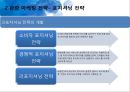 관광마케팅,관광마케팅의이해,관광마케팅전략,관광마케팅믹스,하나투어,하나투어마케팅,촉진커뮤니케이션,예약유통시스템,관광마케팅특성 21페이지