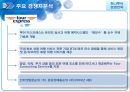 관광마케팅,관광마케팅의이해,관광마케팅전략,관광마케팅믹스,하나투어,하나투어마케팅,촉진커뮤니케이션,예약유통시스템,관광마케팅특성 41페이지