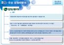 관광마케팅,관광마케팅의이해,관광마케팅전략,관광마케팅믹스,하나투어,하나투어마케팅,촉진커뮤니케이션,예약유통시스템,관광마케팅특성 42페이지