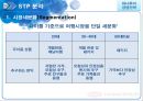 관광마케팅,관광마케팅의이해,관광마케팅전략,관광마케팅믹스,하나투어,하나투어마케팅,촉진커뮤니케이션,예약유통시스템,관광마케팅특성 45페이지