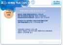 관광마케팅,관광마케팅의이해,관광마케팅전략,관광마케팅믹스,하나투어,하나투어마케팅,촉진커뮤니케이션,예약유통시스템,관광마케팅특성 51페이지