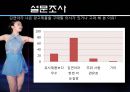 광고주들은 왜 김연아에게 열광하는가? - 김연아마케팅,연아마케팅,김연아,김연아효과,연아효과.PPT자료 27페이지