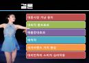 광고주들은 왜 김연아에게 열광하는가? - 김연아마케팅,연아마케팅,김연아,김연아효과,연아효과.PPT자료 29페이지