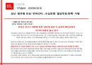 광우병 파동 (언론사별 보도 비교 분석).PPT자료 32페이지