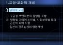 교정교화 프로그램,교정개념,교화개념,교정의목적,교정의기능,교정처우구분,교정의과제,교정의전망,성범죄교정,범죄별특징,범죄자교정교화,범죄자교화.PPT자료 6페이지