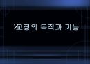 교정교화 프로그램,교정개념,교화개념,교정의목적,교정의기능,교정처우구분,교정의과제,교정의전망,성범죄교정,범죄별특징,범죄자교정교화,범죄자교화.PPT자료 8페이지