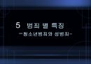 교정교화 프로그램,교정개념,교화개념,교정의목적,교정의기능,교정처우구분,교정의과제,교정의전망,성범죄교정,범죄별특징,범죄자교정교화,범죄자교화.PPT자료 22페이지