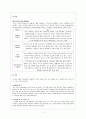 구글(Google)기업분석,구글마케팅사례,스타모형적용,구글경영전략사례,브랜드마케팅,서비스마케팅,글로벌경영,사례분석,swot,stp,4p 13페이지