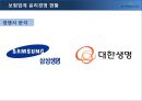 교보생명,교보생명윤리경영,교보생명CSR,CSR사례,교보생명경영윤리,경영윤리사례,윤리경영사례.ppt 12페이지