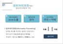 Information processing - 광고전략,광고마케팅,좋은광고,나쁜광고,광고와소비,마케팅전략,마케팅.PPT자료 4페이지