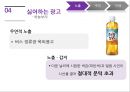 Information processing - 광고전략,광고마케팅,좋은광고,나쁜광고,광고와소비,마케팅전략,마케팅.PPT자료 16페이지