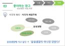 Information processing - 광고전략,광고마케팅,좋은광고,나쁜광고,광고와소비,마케팅전략,마케팅.PPT자료 28페이지