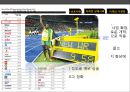 Google Global marketing - 구글마케팅전략,구글마케팅성공사례,구글이미지마케팅,이타주의적마케팅,소셜마케팅,Google마케팅전략.PPT자료 10페이지