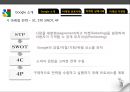Google Global marketing - 구글마케팅전략,구글마케팅성공사례,구글이미지마케팅,이타주의적마케팅,소셜마케팅,Google마케팅전략.PPT자료 15페이지
