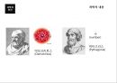 과학과인간,생명과학,과학기술,과학이란.PPT자료 23페이지