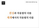 과학과인간,생명과학,과학기술,과학이란.PPT자료 49페이지