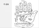 과학과인간,생명과학,과학기술,과학이란.PPT자료 71페이지