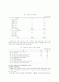국제결혼이주여성의 가정폭력문제,국제결혼이주여성,가정폭력사례와실태,국제결혼여성문제 21페이지