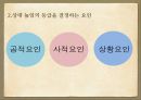 국어학입문,존대법,존대말,존칭.PPT자료 18페이지