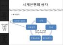 국제사회와 국제기구,IMF,세계은행 그룹의 구성과 운영.PPT자료 22페이지