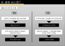 국제환율제도,한국의환율제도,환율불안정성,환율제도 26페이지