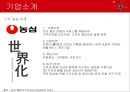 국제경영학,수출사례분석,농심 신라면 마케팅사례,중국 라면 시장 분석,브랜드마케팅,서비스마케팅,글로벌경영,사례분석,swot,stp,4p 6페이지