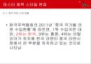 국제경영학,수출사례분석,농심 신라면 마케팅사례,중국 라면 시장 분석,브랜드마케팅,서비스마케팅,글로벌경영,사례분석,swot,stp,4p 16페이지