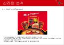 국제경영학,수출사례분석,농심 신라면 마케팅사례,중국 라면 시장 분석,브랜드마케팅,서비스마케팅,글로벌경영,사례분석,swot,stp,4p 23페이지