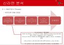 국제경영학,수출사례분석,농심 신라면 마케팅사례,중국 라면 시장 분석,브랜드마케팅,서비스마케팅,글로벌경영,사례분석,swot,stp,4p 26페이지