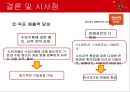 국제경영학,수출사례분석,농심 신라면 마케팅사례,중국 라면 시장 분석,브랜드마케팅,서비스마케팅,글로벌경영,사례분석,swot,stp,4p 40페이지