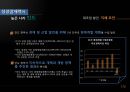 국제시장마케팅,인도시장마케팅,인도시장,마케팅,브랜드,브랜드마케팅,기업,서비스마케팅,글로벌,경영,시장,사례,swot,stp,4p 12페이지