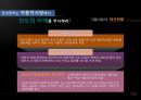 국제시장마케팅,인도시장마케팅,인도시장,마케팅,브랜드,브랜드마케팅,기업,서비스마케팅,글로벌,경영,시장,사례,swot,stp,4p 25페이지