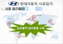 국제마케팅-현대자동차 마케팅,현대자동차의 해외시장 마케팅전략,스포츠마케팅 8페이지