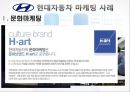 국제마케팅-현대자동차 마케팅,현대자동차의 해외시장 마케팅전략,스포츠마케팅 21페이지