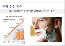 그루밍족,메트로섹슈얼,크로스섹슈얼,위버섹슈얼,도시남,초식남,남성화장품 4페이지