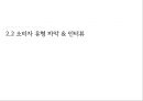 그루밍족,메트로섹슈얼,크로스섹슈얼,위버섹슈얼,도시남,초식남,남성화장품 11페이지