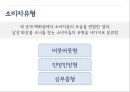 그루밍족,메트로섹슈얼,크로스섹슈얼,위버섹슈얼,도시남,초식남,남성화장품 12페이지