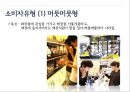 그루밍족,메트로섹슈얼,크로스섹슈얼,위버섹슈얼,도시남,초식남,남성화장품 13페이지
